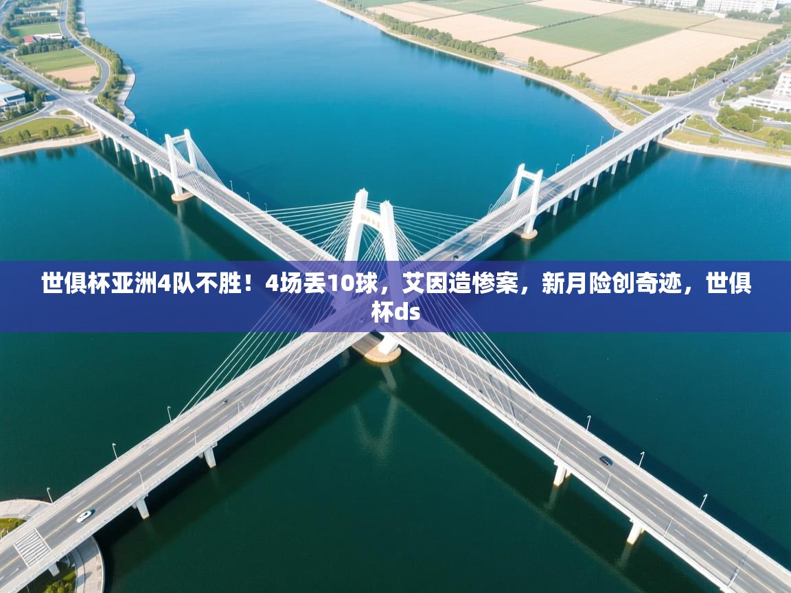 世俱杯亚洲4队不胜!4场丢10球,艾因造惨案,新月险创奇迹,世俱杯ds 第2张